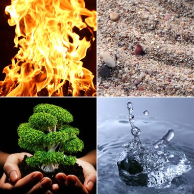 Collage of Feng Shui destructive cycle with five elements (water, wood, fire, earth, metal) clipart