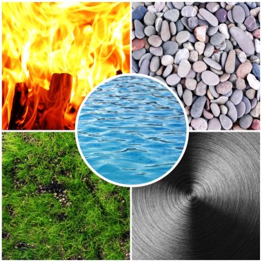 Collage of Feng Shui destructive cycle with five elements (water, wood, fire, earth, metal) clipart