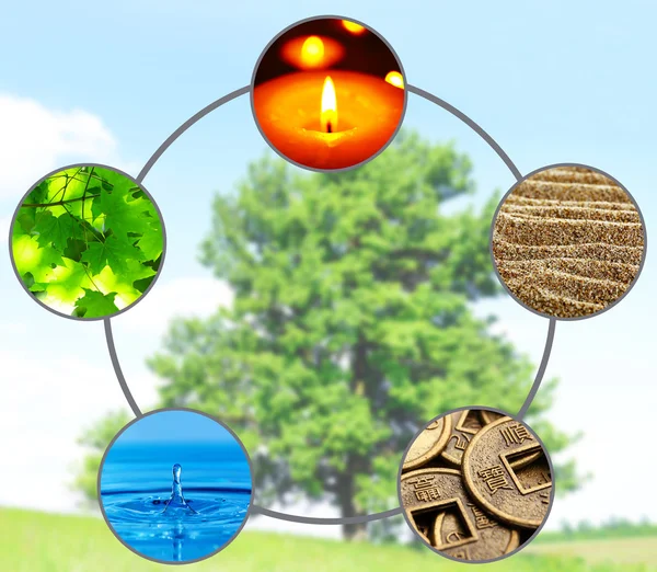 Collage des zerstörerischen Zyklus des Feng Shui mit fünf Elementen (Wasser, Holz, Feuer, Erde, Metall)) — Stockfoto