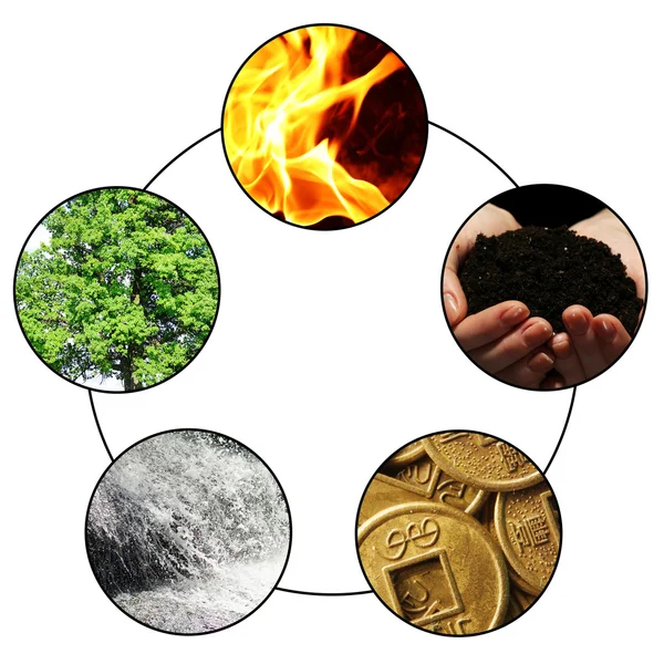 Collage des zerstörerischen Zyklus des Feng Shui mit fünf Elementen (Wasser, Holz, Feuer, Erde, Metall)) — Stockfoto