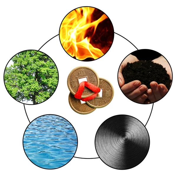 Collage of Feng Shui destructive cycle with five elements (water, wood, fire, earth, metal) — Stock Photo, Image