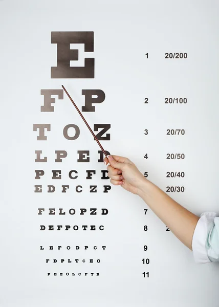 Cuidado de la salud, medicina y concepto de visión - mujer con gráfico ocular — Foto de Stock