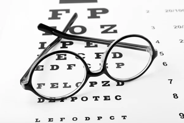 Glasses on eye chart close-up — Stock Photo, Image