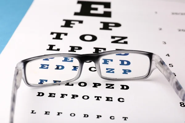 Glasses on eye chart close-up — Stock Photo, Image