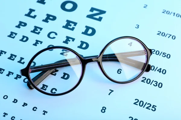 Glasses on eye chart close-up — Stock Photo, Image