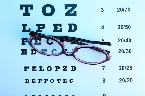 Glasses on eye chart close-up — Stock Photo, Image