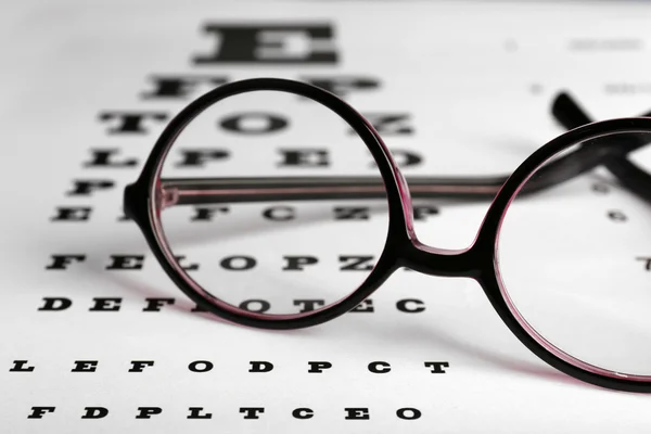 Brille auf dem Auge — Stockfoto