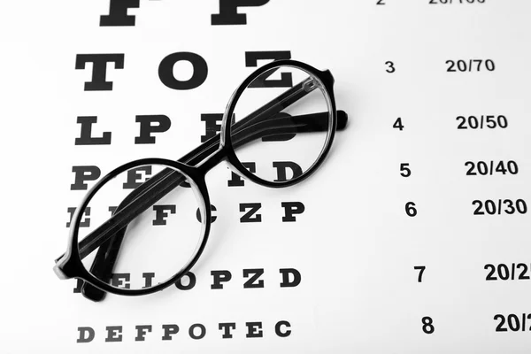 Glasses on eye chart close-up — Stock Photo, Image