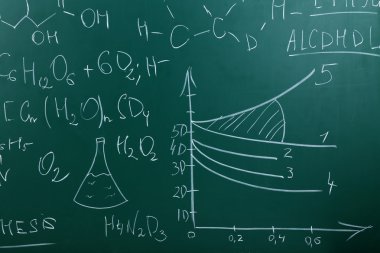 Kara tahta üzerinde matematik formülleri