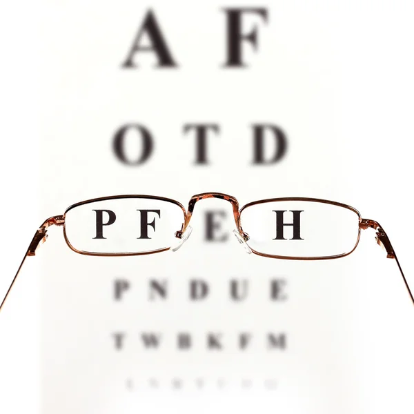 Bril op gezichtsvermogen test-chart — Stockfoto
