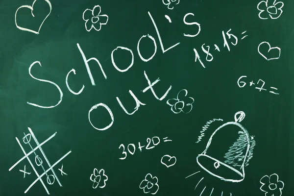 Inscription on blackboard background — Stock Photo, Image