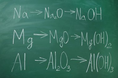 Molekül modelleri ve formülleri