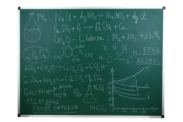 Kara tahta arka plan üzerinde matematik formülleri — Stok fotoğraf