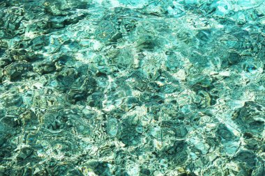 Okyanus suyu arkaplanı