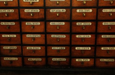 Etiketleri ahşap Çekmeceli