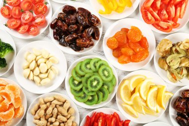 Farklı ürünler üzerinde daireler