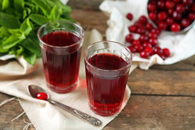 İki bardak vişne suyu ile