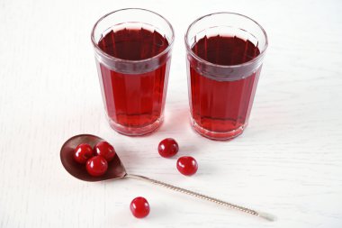 İki bardak vişne suyu ile