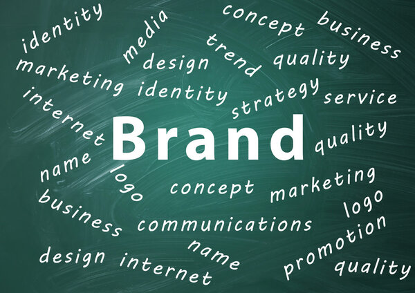 Branding concept symbols