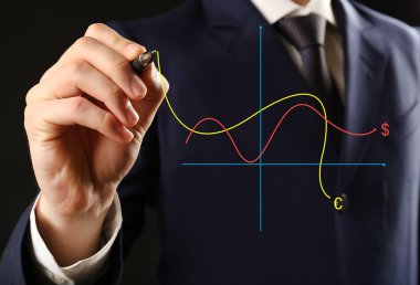 İşadamı ile mali çizge