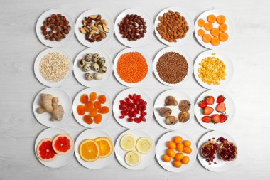 Turuncu ürün kümesi