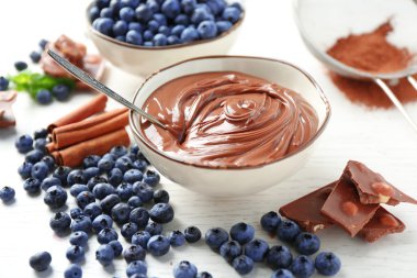 Çikolatalı Krema ve yaban mersini