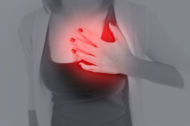 göğüs ağrısı - kalp krizi.