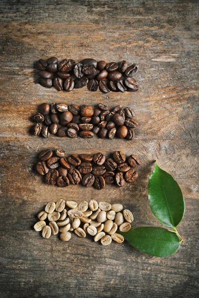 Различные кофейные зерна — стоковое фото