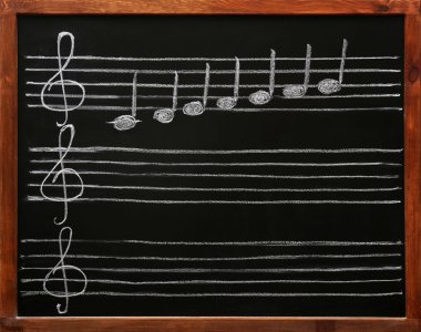 Müzik notaları ile bir yazı tahtası