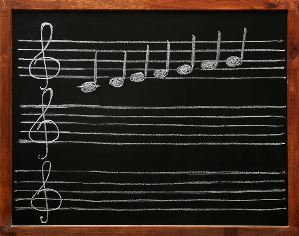 Een schoolbord met muzieknoten — Stockfoto