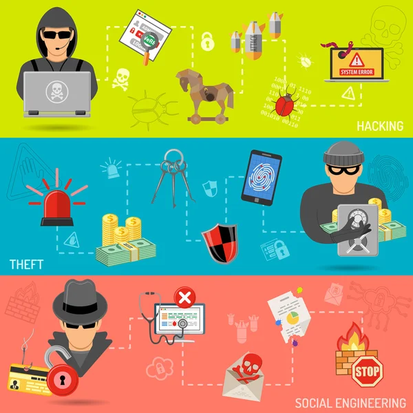 Cyber Crime Banners — Stockvector