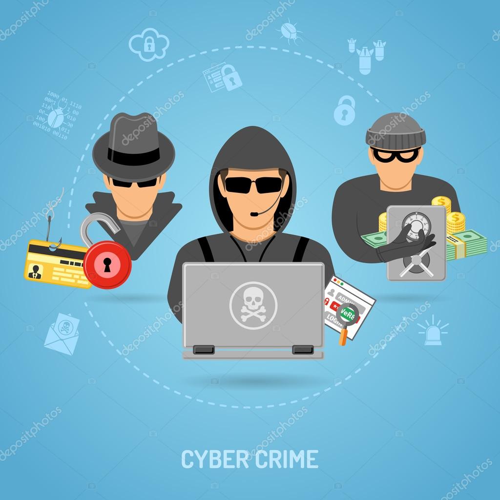 Herunterladen - Cybercrime-Konzept mit Icon-Set für Flyer, Poster, Website wie Hacker, Dieb, Phishing und Safe. — Stockillustration Konzept zur Cyberkriminalität — Stockvektor