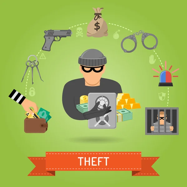 窃盗罪と罰の概念 — ストックベクタ