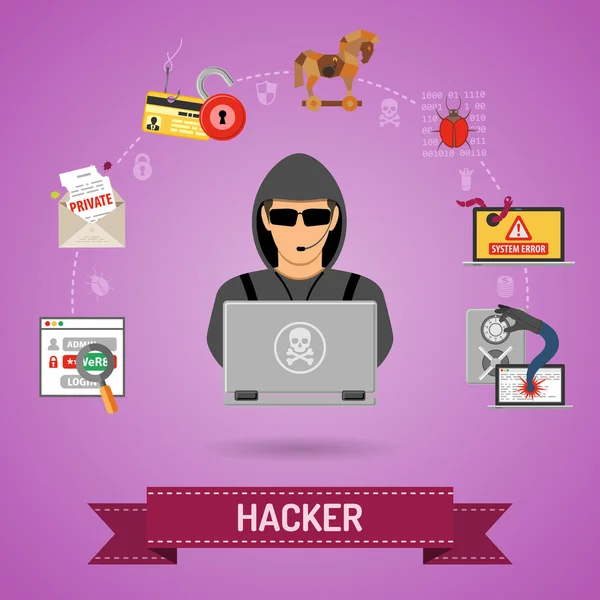 Concepto de Delito Cibernético con Hacker — Vector de stock