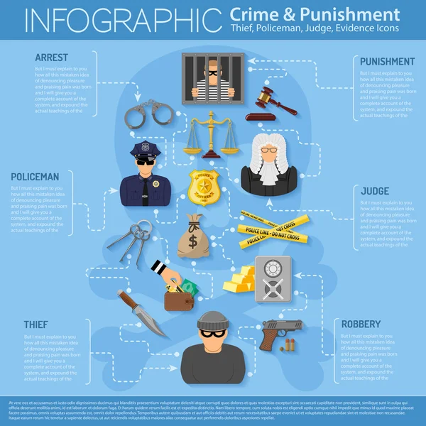 Zločin a trest infografika — Stockový vektor