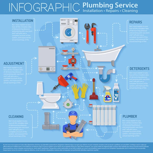 Servicio de fontanería Infografías — Vector de stock