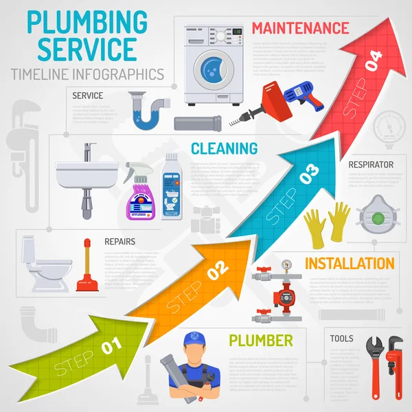 Infografías de la línea de tiempo del servicio de plomería — Vector de stock