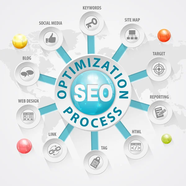 Concept SEO — Image vectorielle