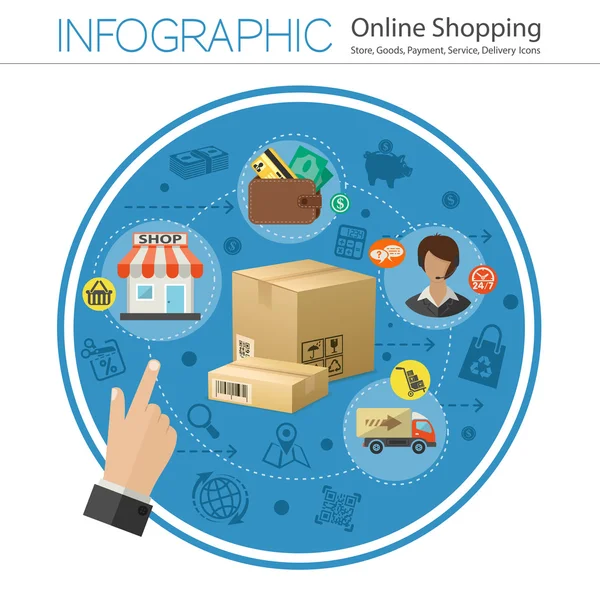 Internet Shopping Infografica — Vettoriale Stock