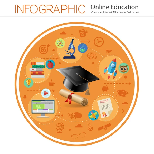 Éducation en ligne — Image vectorielle