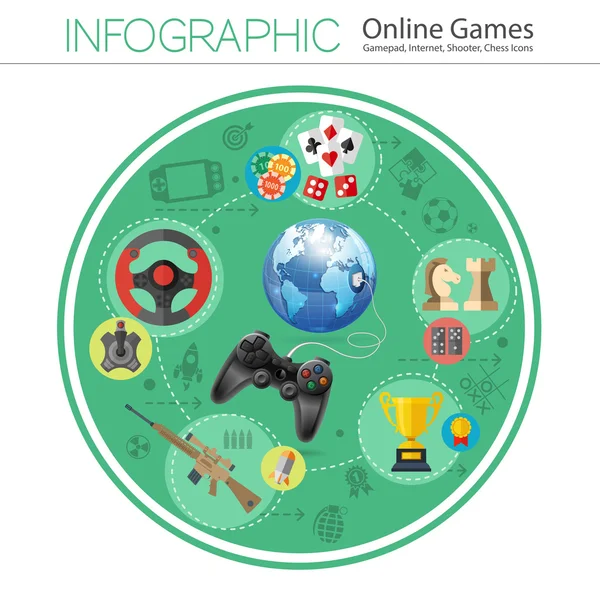 Online-Spiele-Infografik — Stockvektor