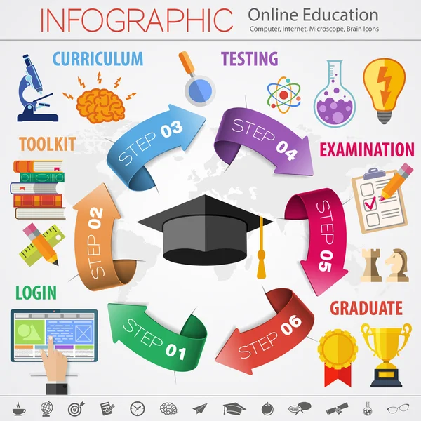 Pendidikan Online - Stok Vektor