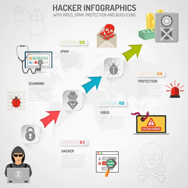 Internet güvenlik Infographics — Stok Vektör