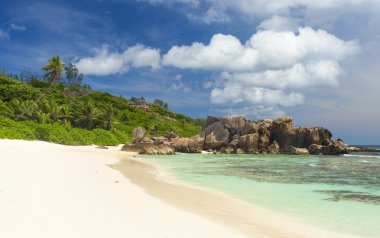 Grand Anse
