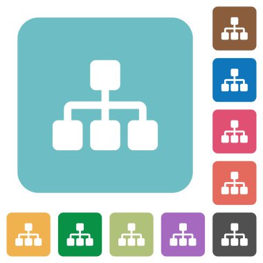 Düz ağ kutsal kişilerin resmi