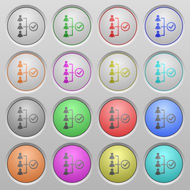 Başarılı takım çalışması plastik düğmeler battı