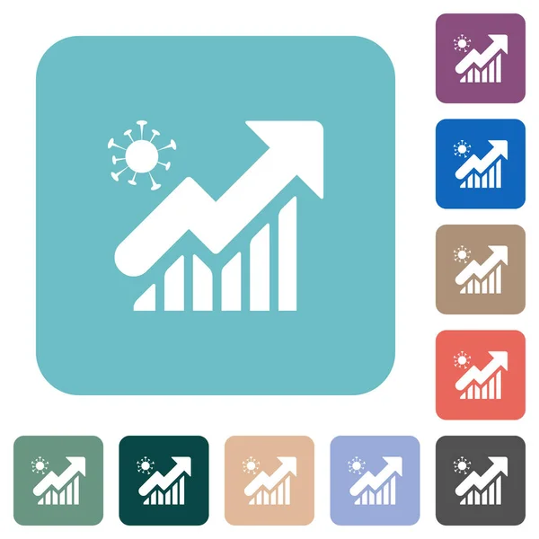 Covid Graph Fehér Lapos Ikonok Színes Lekerekített Négyzet Hátterek — Stock Vector