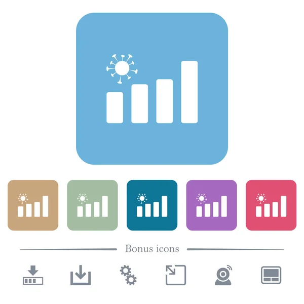 Gráfico Covid Iconos Planos Blancos Sobre Fondos Cuadrados Redondeados Color — Archivo Imágenes Vectoriales