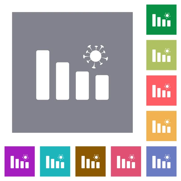 Gráfico Covid Iconos Planos Sobre Fondos Cuadrados Color Simple — Archivo Imágenes Vectoriales