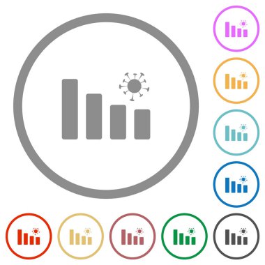 Beyaz arkaplanda yuvarlak çizgilerde Covid grafik düz renk simgeleri